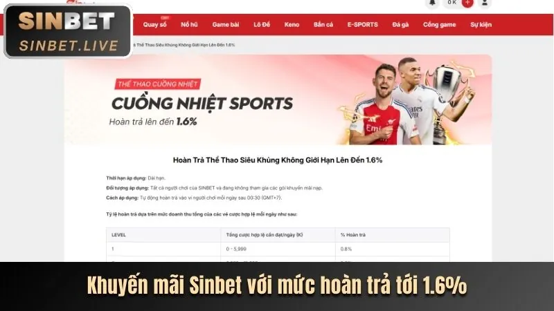 Freebet Hoàn Trả & Sự Kiện
